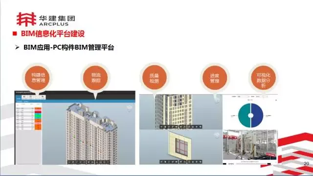 BIM Expert Li Jinjun: Exploration of Integrated Design and Production of Prefabricated Building Components Based on Information Technology Platform