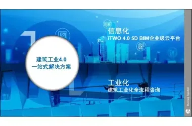 iTWO Expert Jia Yue: Your One-Stop Solution for Building Industry 4.0-BIM WORLD