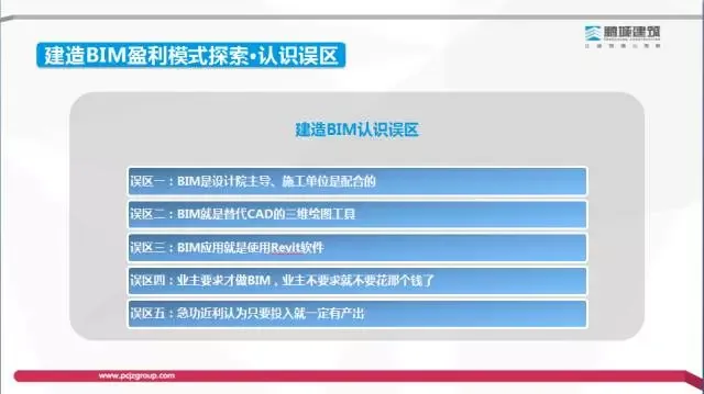 [BIM Expert] Li Shizhong: Exploration of the Value and Profit Model of BIM Technology in the Construction Process