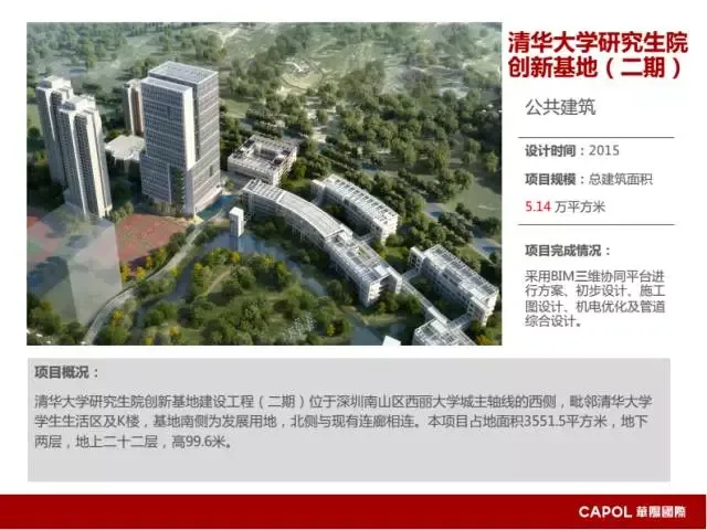 [BIM Expert] Long Yufeng: Key Points of BIM Application in Prefabricated Building Design