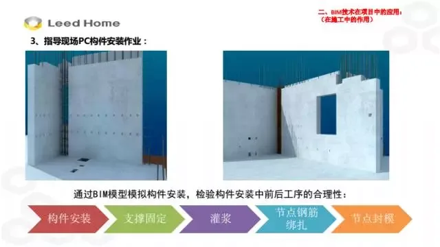 BIM Expert Zhang Lin: Application of BIM Technology in Prefabricated Construction