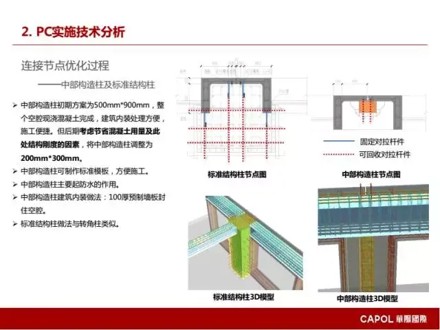 [BIM Expert] Long Yufeng: Key Points of BIM Application in Prefabricated Building Design
