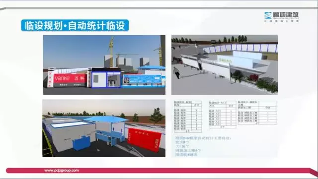 [BIM Expert] Li Shizhong: Exploration of the Value and Profit Model of BIM Technology in the Construction Process