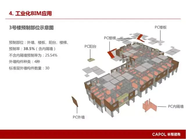 [BIM Expert] Long Yufeng: Key Points of BIM Application in Prefabricated Building Design