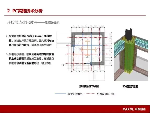 [BIM Expert] Long Yufeng: Key Points of BIM Application in Prefabricated Building Design