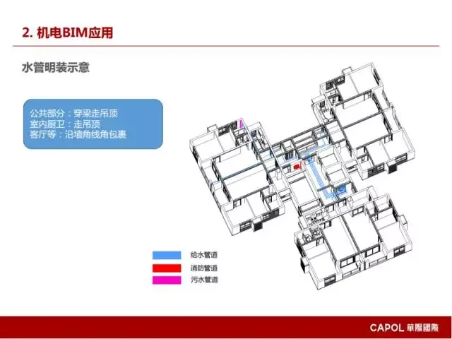 [BIM Expert] Long Yufeng: Key Points of BIM Application in Prefabricated Building Design