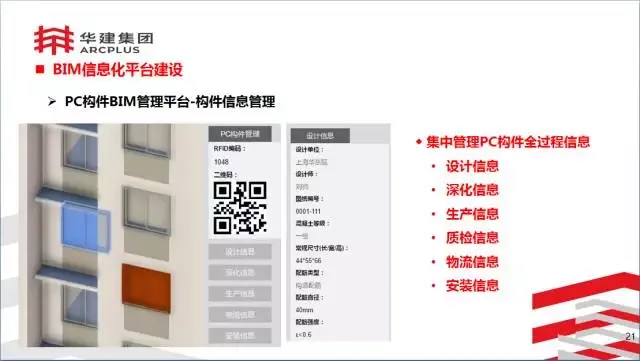BIM Expert Li Jinjun: Exploration of Integrated Design and Production of Prefabricated Building Components Based on Information Technology Platform