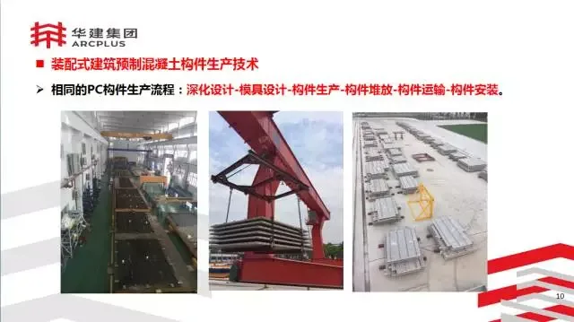 BIM Expert Li Jinjun: Exploration of Integrated Design and Production of Prefabricated Building Components Based on Information Technology Platform