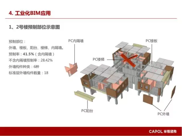 [BIM Expert] Long Yufeng: Key Points of BIM Application in Prefabricated Building Design
