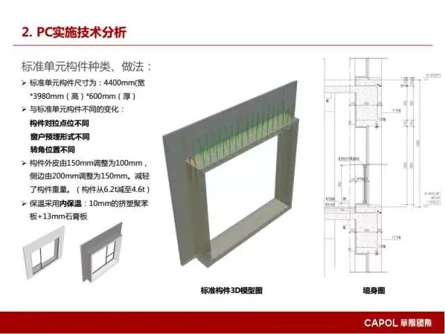 [BIM Expert] Long Yufeng: Key Points of BIM Application in Prefabricated Building Design