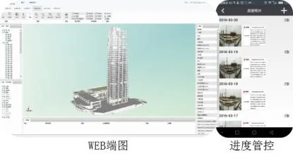 In 10 minutes, the system will master the method of BIM implementation from 0 to 1