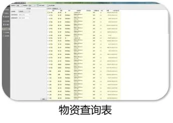 In 10 minutes, the system will master the method of BIM implementation from 0 to 1