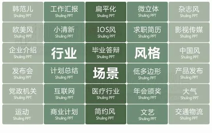 1000 sets of selected PPT templates, suitable for various industries, all available for free download, be sure to save them for backup