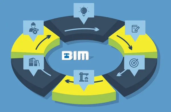 Comprehensive Revit Construction Drawing and BIM Collaborative Design Training Tutorial for Enterprises