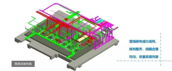 BIM technology assists in lean construction of projects - China Pacific Life Insurance Southern Base Construction Project