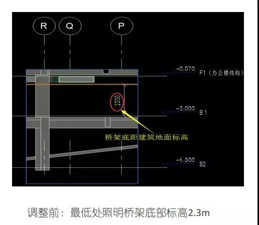 BIM technology assists in lean construction of projects - China Pacific Life Insurance Southern Base Construction Project