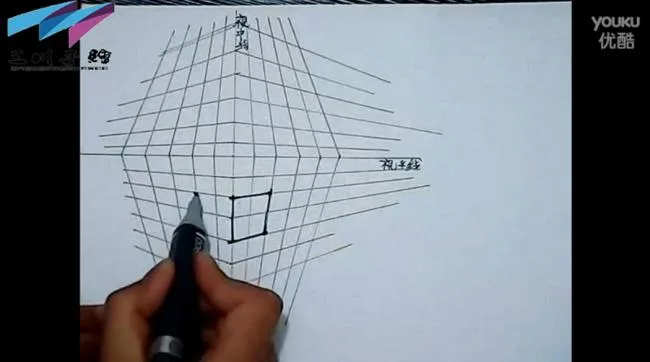 Three Rivers Hand drawn Online Classroom Package Download, Quick Question Improvement