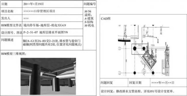 BIM application in land port construction
