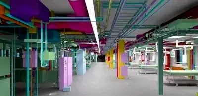 What do you think about the eight major controversies surrounding BIM?