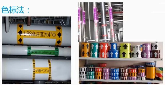 The pipeline is set up in this way, which is particularly stylish when integrating pipelines