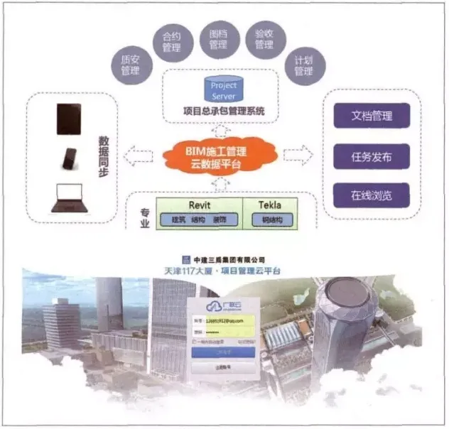 Application of BIM Technology in the General Contracting Management of Tianjin 117 Building Project