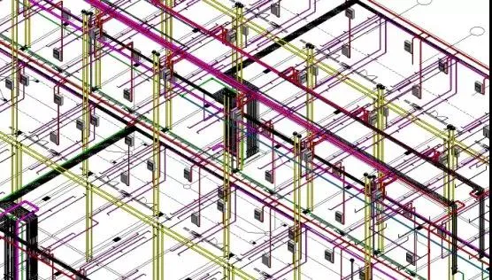 Application of BIM in Water Supply, Drainage and Fire Protection Design
