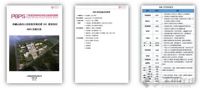 BIM in Xizang: a documentary report on the application of BIM technology in Shannan People's Hospital project