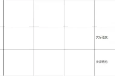 BIM Construction Model Fineness Table Explanation on Construction Schedule Plan in Construction Schedule Management-BIM WORLD