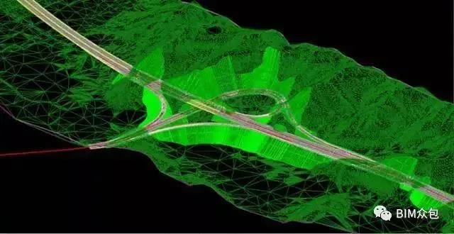 The Application of BIM Technology in the Ma'an Expressway Project