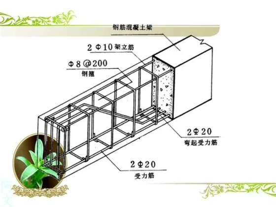 Steel reinforcement diagram example