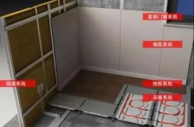 Analysis of BIM Applications and Integrated Prefabricated Decoration Technologies-BIM WORLD
