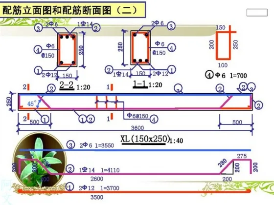 Steel reinforcement diagram example