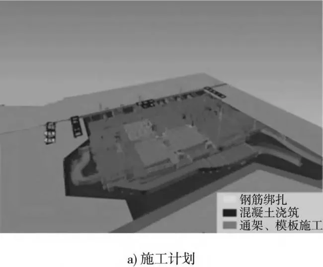 BIM application in land port construction