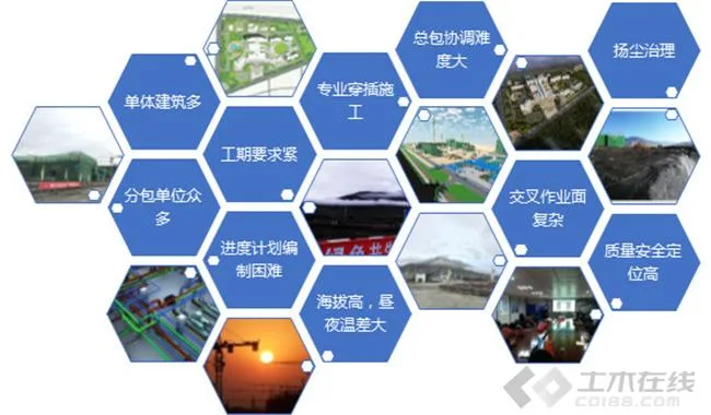 BIM in Xizang: a documentary report on the application of BIM technology in Shannan People's Hospital project