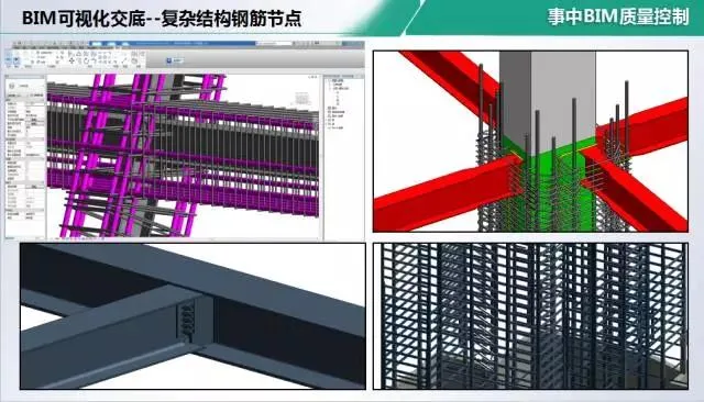 When someone asks what the use of BIM is, please tell them about these wonderful uses of BIM