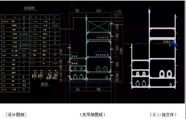 Application of BIM Technology in Mechanical and Electrical Construction of a Subway