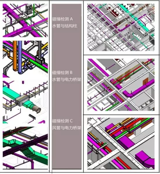 Application of BIM in Water Supply, Drainage and Fire Protection Design