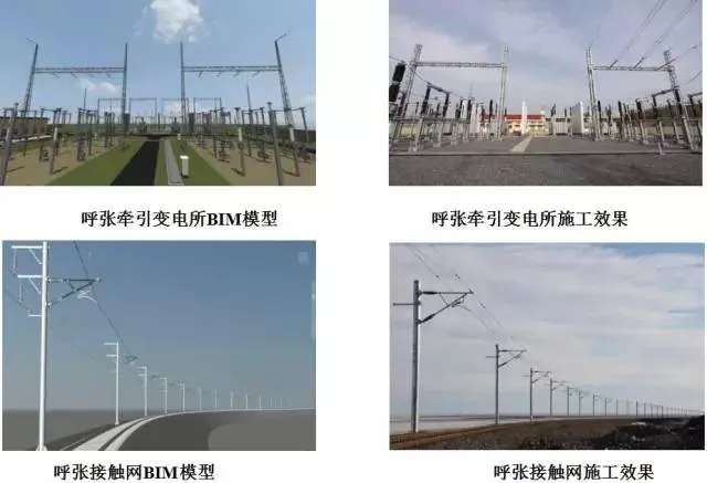 When someone asks what the use of BIM is, please tell them about these wonderful uses of BIM