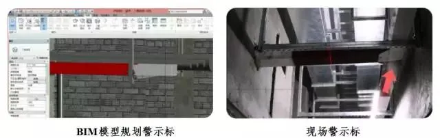 When someone asks what the use of BIM is, please tell them about these wonderful uses of BIM