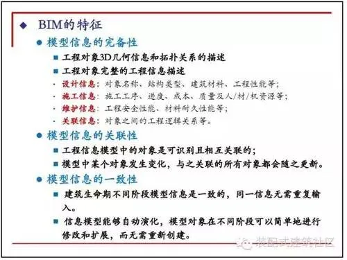 Application of Ten Figure Decoding BIM in the Design Stage
