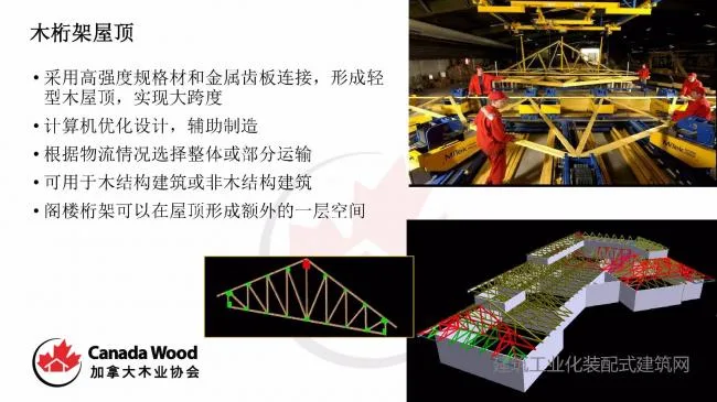 Paul Newman: The Potential Application of Wooden Structure Technology in Prefabricated Buildings