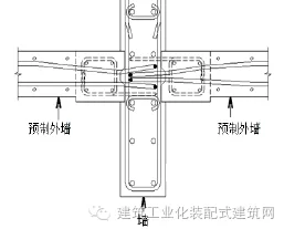 Prefabricated | Key technologies for the construction of the internal pouring and external hanging system in super high-rise prefabricated buildings