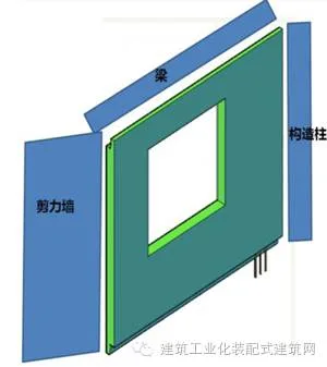 Prefabricated | Key technologies for the construction of the internal pouring and external hanging system in super high-rise prefabricated buildings