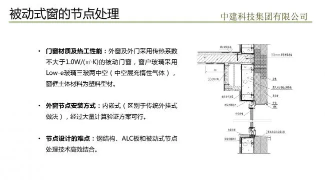 Prefabricated assembly achieves passive ultra-low energy consumption building practice