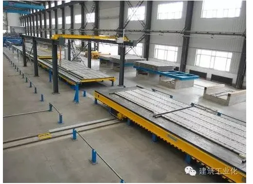 Characteristics of Prefabricated Construction Industrialization