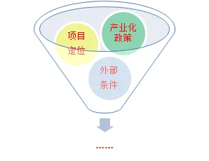 Prefabricated | Xie Wanglan: Design points and case analysis of prefabricated integral concrete frame structure