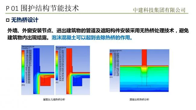 Prefabricated assembly achieves passive ultra-low energy consumption building practice