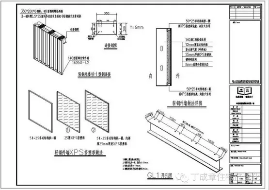 Prefabricated | Modern Building Methods and Trends (7)