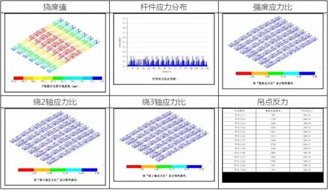 Prefabricated | [BIM Technology Case] BIM Application in Liling Ceramic Exhibition Hall Project