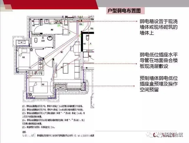 How to design electrical systems for prefabricated concrete buildings? See here